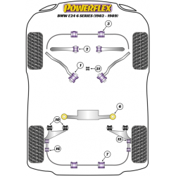 POWERFLEX POUR BMW Z SERIES  , Z1 (1988 - 1991) ,