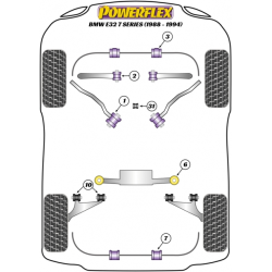 POWERFLEX FOR BMW Z SERIES  , Z1 (1988 - 1991) ,