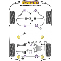 POWERFLEX FOR BMW Z SERIES  , Z1 (1988 - 1991) ,