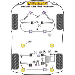 POWERFLEX FOR BMW Z SERIES  , Z1 (1988 - 1991) ,