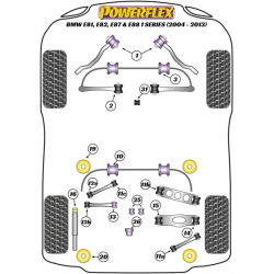 POWERFLEX FOR BMW Z SERIES  , Z1 (1988 - 1991) ,