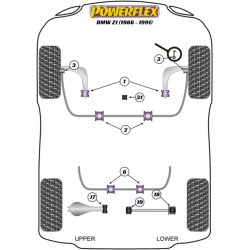 POWERFLEX POUR BMW Z SERIES  , Z1 (1988 - 1991) ,