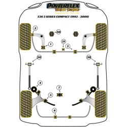 POWERFLEX FOR BMW Z SERIES  , Z1 (1988 - 1991) ,