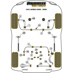 POWERFLEX FOR BMW Z SERIES  , Z1 (1988 - 1991) ,