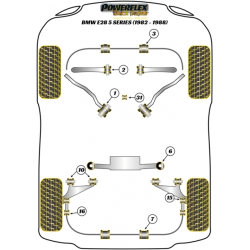 POWERFLEX FOR BMW Z SERIES  , Z1 (1988 - 1991) ,