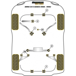 POWERFLEX FOR BMW Z SERIES  , Z1 (1988 - 1991) ,