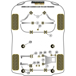 POWERFLEX POUR BMW Z SERIES  , Z1 (1988 - 1991) ,