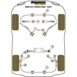 POWERFLEX POUR BMW Z SERIES  , Z1 (1988 - 1991) ,