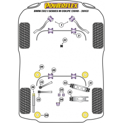 POWERFLEX FOR BMW Z SERIES  , Z4 E89 (2009 -)  ,