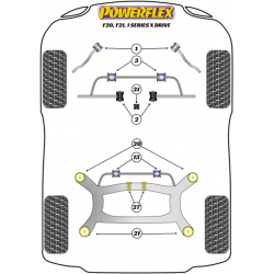 POWERFLEX POUR BMW Z SERIES  , Z4 E89 (2009 -)  ,