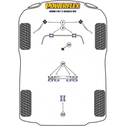 POWERFLEX FOR BMW Z SERIES  , Z4 E89 (2009 -)  ,