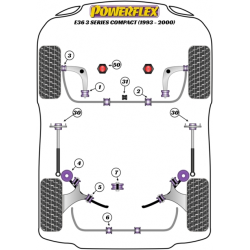 SILENTBLOC POWERFLEX DE BMW