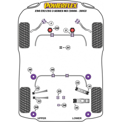 POWERFLEX POUR BMW Z SERIES  , Z4 E89 (2009 -)  ,