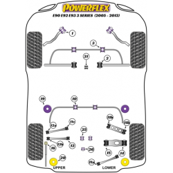 POWERFLEX FOR BMW Z SERIES  , Z4 E89 (2009 -)  ,