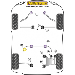 SILENTBLOC POWERFLEX DE BMW