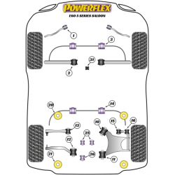 POWERFLEX FOR BMW Z SERIES  , Z4 E89 (2009 -)  ,