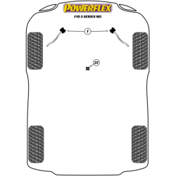 POWERFLEX FOR BMW Z SERIES  , Z4 E89 (2009 -)  ,