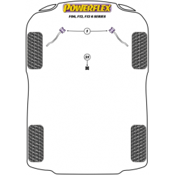 POWERFLEX FOR BMW Z SERIES  , Z4 E89 (2009 -)  ,