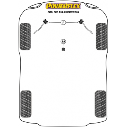 SILENTBLOC POWERFLEX DE BMW