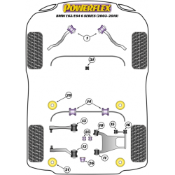 SILENTBLOC POWERFLEX DE BMW