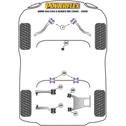 SILENTBLOC POWERFLEX DE BMW