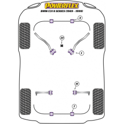 POWERFLEX POUR BMW Z SERIES  , Z4 E89 (2009 -)  ,