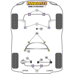 POWERFLEX FOR BMW Z SERIES  , Z4 E89 (2009 -)  ,