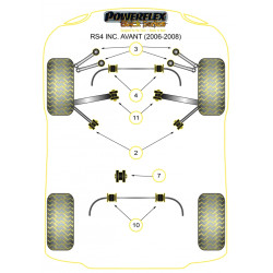 POWERFLEX FOR AUDI A4 / S4 / RS4 , A4 / S4 B6 (2001-2005) ,