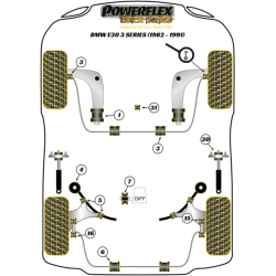 POWERFLEX FOR BMW Z SERIES  , Z4 E89 (2009 -) ,