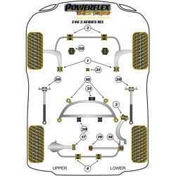 POWERFLEX FOR BMW Z SERIES  , Z4 E89 (2009 -) ,