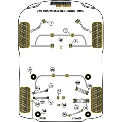 POWERFLEX FOR BMW Z SERIES  , Z4 E89 (2009 -) ,