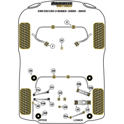 POWERFLEX FOR BMW Z SERIES  , Z4 E89 (2009 -) ,