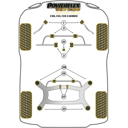 POWERFLEX FOR BMW Z SERIES  , Z4 E89 (2009 -) ,