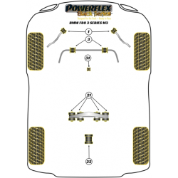 POWERFLEX FOR BMW Z SERIES  , Z4 E89 (2009 -) ,