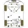POWERFLEX POUR BMW Z SERIES  , Z4 E89 (2009 -) ,