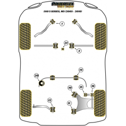 POWERFLEX FOR BMW Z SERIES  , Z4 E89 (2009 -) ,