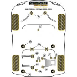 POWERFLEX FOR BMW Z SERIES  , Z4 E89 (2009 -) ,