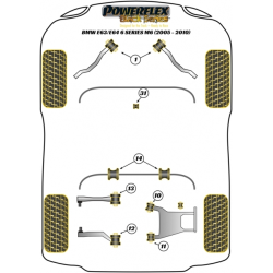 POWERFLEX FOR BMW Z SERIES  , Z4 E89 (2009 -) ,