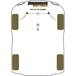 POWERFLEX POUR BMW Z SERIES  , Z4 E89 (2009 -) ,