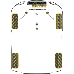 POWERFLEX POUR BMW Z SERIES  , Z4 E89 (2009 -) ,