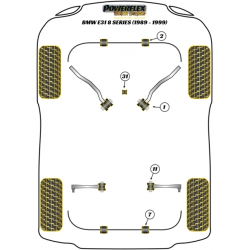 POWERFLEX FOR BMW Z SERIES  , Z4 E89 (2009 -) ,