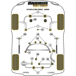 POWERFLEX FOR BMW Z SERIES  , Z4 E89 (2009 -) ,