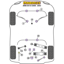 POWERFLEX POUR BMW X SERIES  , E84 X1 (2008-2015) , E84 X1 X