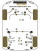 POWERFLEX BRAZOS CONVERGENCIA TRASEROS Nº11a/11b/11c BMW