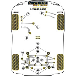 POWERFLEX FOR AUDI A5 / S5 / RS5  , A5 / S5 / RS5 (2007-2016