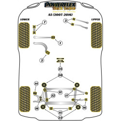 POWERFLEX FOR PORSCHE MACAN (2014 EN ADELANTE)