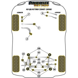 POWERFLEX FOR AUDI A5 / S5 / RS5  , A5 / S5 / RS5 (2007-2016