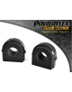 POWERFLEX BARRA ESTABILIZADORA DELANTERA 26.5mm Nº3 BMW