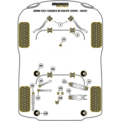 POWERFLEX POUR BMW 4 SERIES  , F32, F33, F36, F82, F83 4 SER