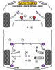 POWERFLEX FOR BMW 4 SERIES , F32, F33, F36, F82, F83 4 SERI